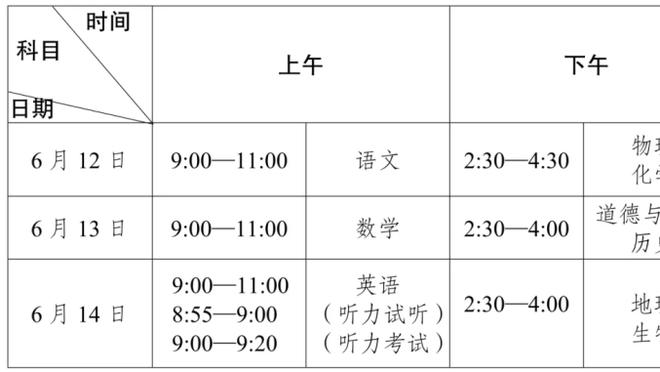 湖人“火车站”战役：詹姆斯大概率 浓眉降级为成疑 伍德状态升级