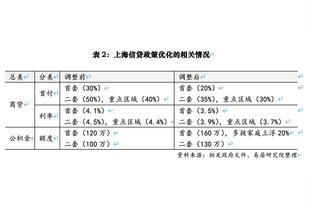 德佬：泽林斯基去年夏天说想留队，但又不跟我们续约