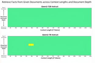 萨利巴谈对阵曼联：想要赢下他们并不容易，我们必须保持专注