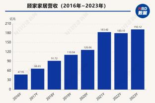 穆迪谈出场时间变化不断：我不就用令人沮丧来形容 这是一段旅程